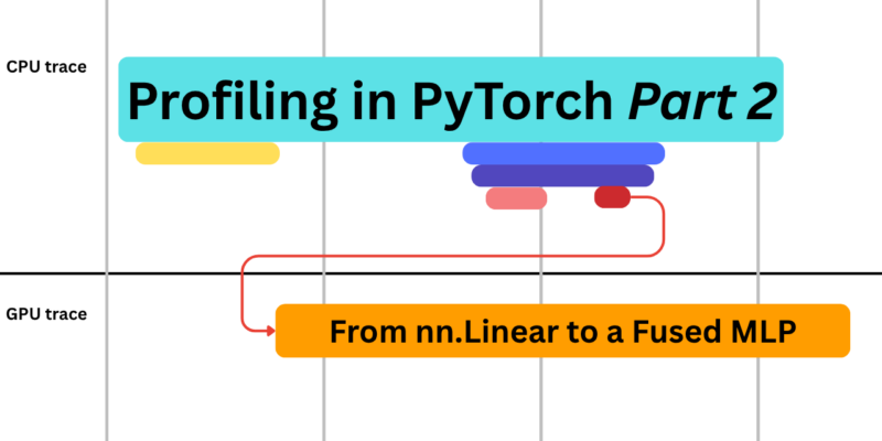PyTorch 性能分析（第二部分）：从 nn.Linear 到融合 MLP-未完纪