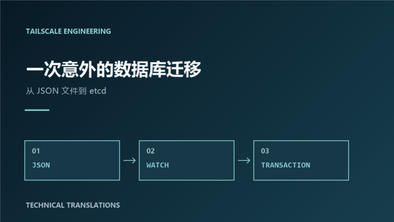 一次出人意料的数据库迁移-未完纪