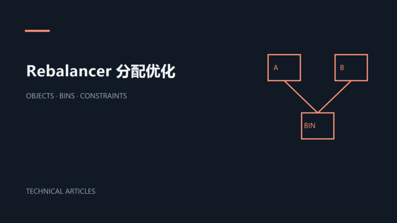 开源 Rebalancer：用于求解分配问题的通用高性能库-未完纪