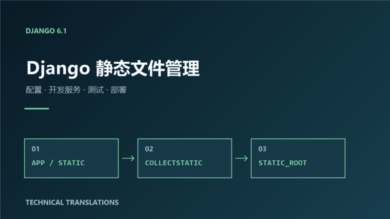 如何管理静态文件(图片、JavaScript、CSS 等)-未完纪