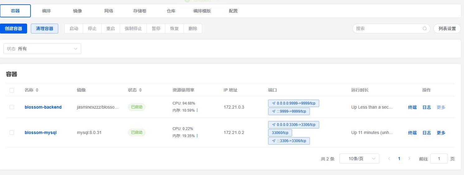 1Panel 中的 Blossom 与 MySQL 容器