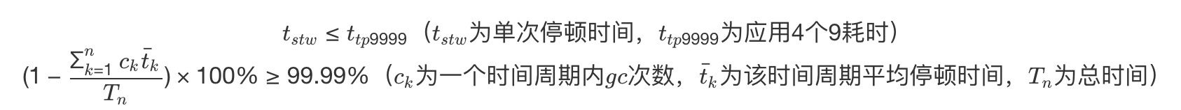原文配图9：（美团技术团队，2020年历史案例或概念图）