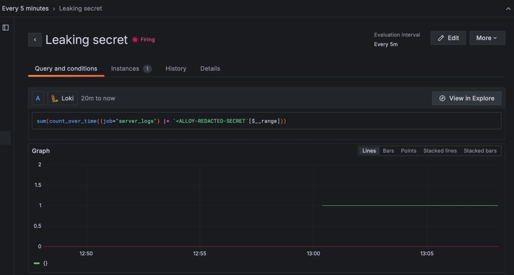 Grafana 告警面板示例,查询 Loki 中的脱敏标记并显示 Leaking secret 告警