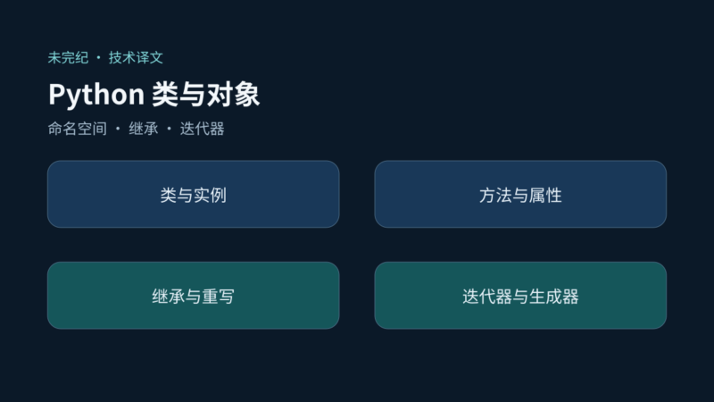 Python 类与对象-未完纪