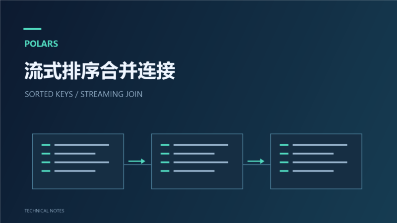 Polars 中的流式排序合并连接-未完纪