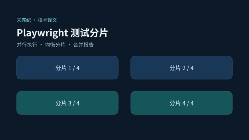 在多台机器上对 Playwright 测试分片-未完纪
