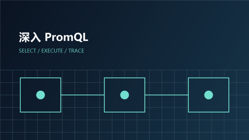 深入 PromQL:细看 Prometheus 查询的内部机制-未完纪