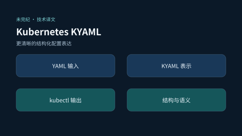如何将 Kubernetes YAML 美化为 KYAML，以及为什么值得这样做-未完纪