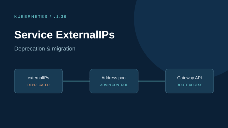 Kubernetes v1.36：弃用并移除 Service ExternalIPs-未完纪
