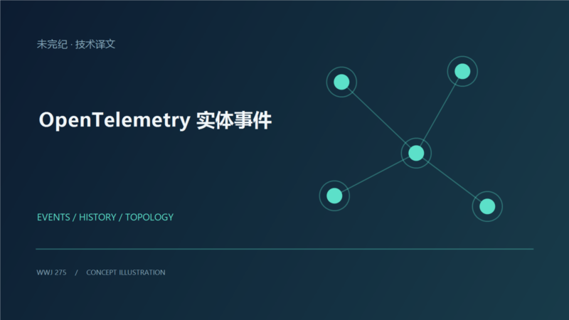 OpenTelemetry 实体事件可以做什么？-未完纪