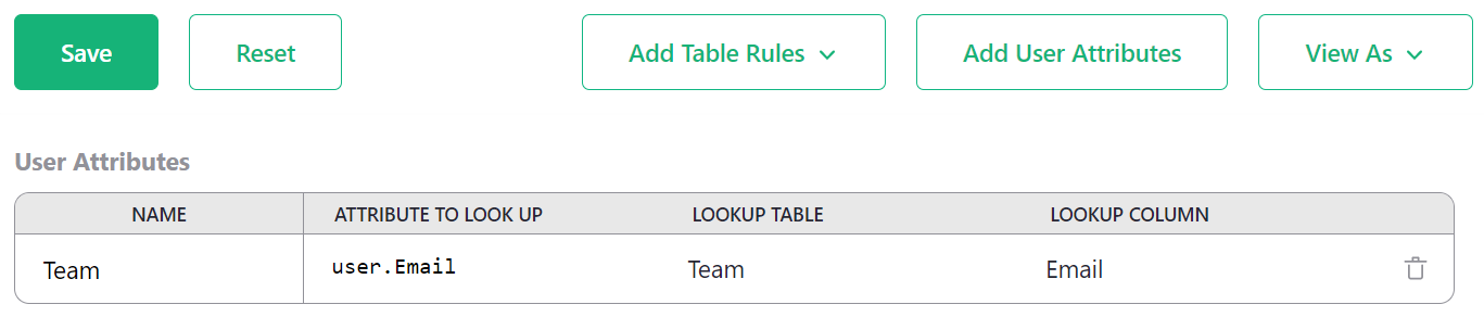 添加基于 Team 表的用户属性