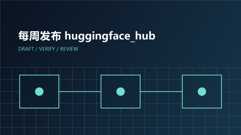 用 AI、开放工具和人工审核,每周发布 huggingface_hub-未完纪